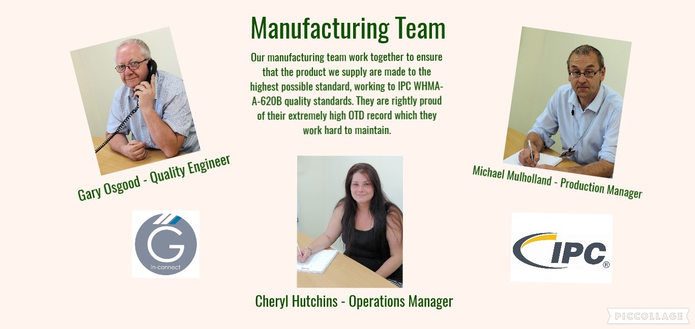 Manufacturing Team